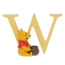 Disney Showcase Character Initial Boxed Ornaments – A–Z Collectible Alphabet Letters