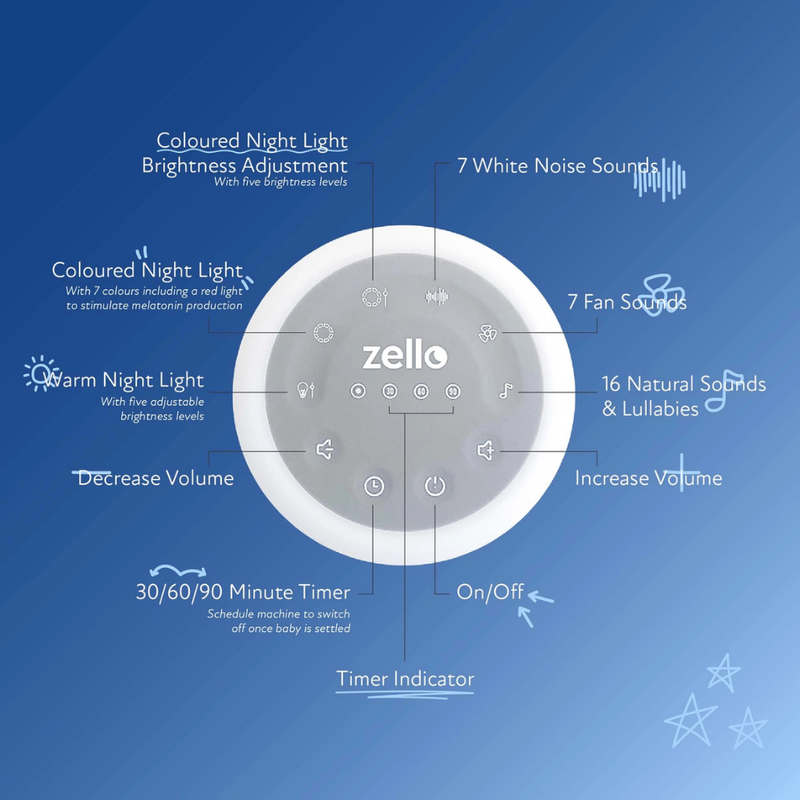 Zello Original White Noise Machine & Night Light