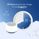 Zello Original White Noise Machine & Night Light